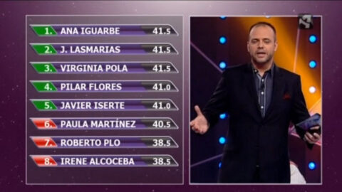 Imagen de la entrada